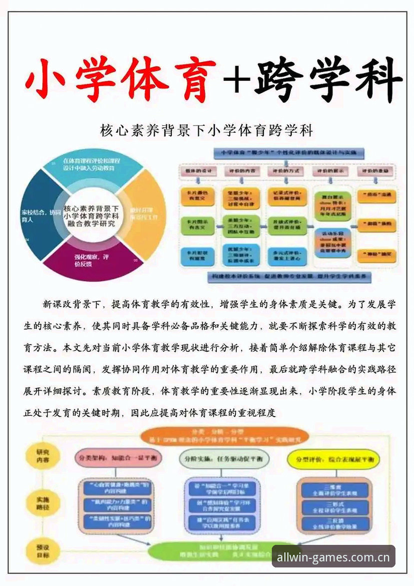 完美体育活动必备 完美体育平台功能全面评测:探索“完美体育活动必备”的创新体验