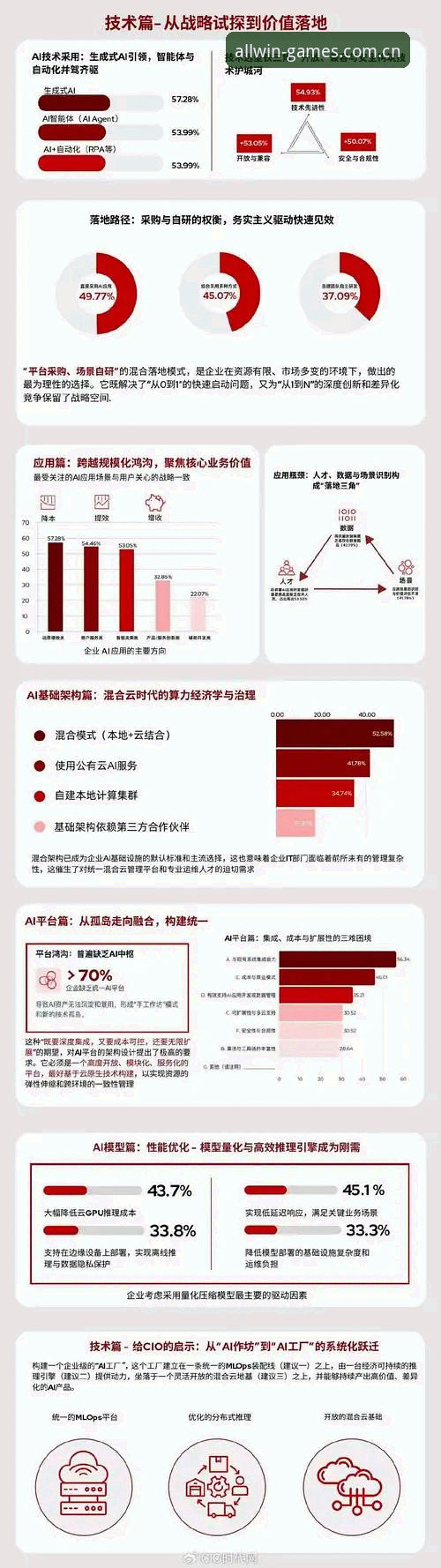 行业观察者深度体验：完美体育最新版本使用心得与趋势分析